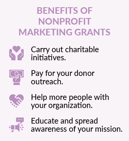 This graphic highlights the benefits of using a nonprofit marketing grant.