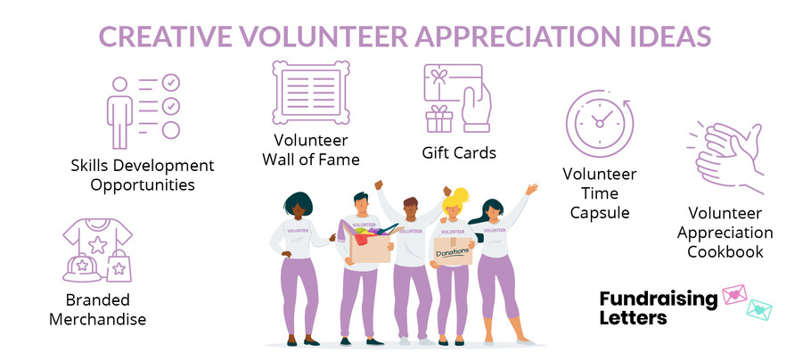 Try out plenty of other volunteer appreciation ideas for nonprofits, like branded merchandise and gift cards.
